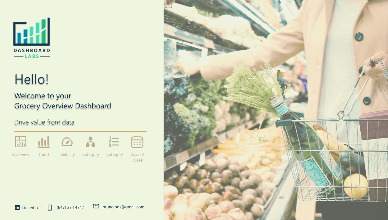 The Grocery POS Overview Report
